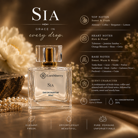 SIA EAU DE PARFUM • WOMEN
