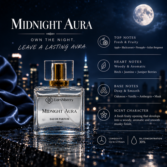 MIDNIGHT AURA EAU DE PARFUM • MEN
